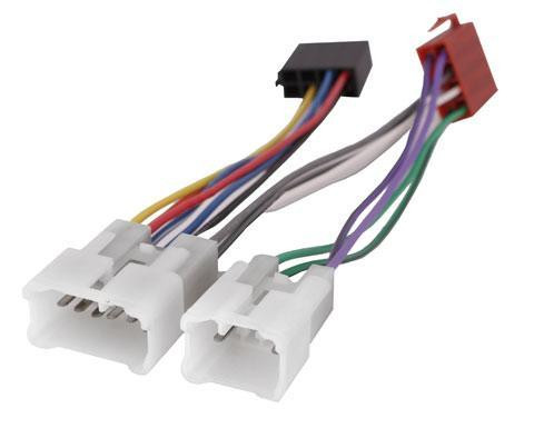 ISO Toyota, Daihatsu