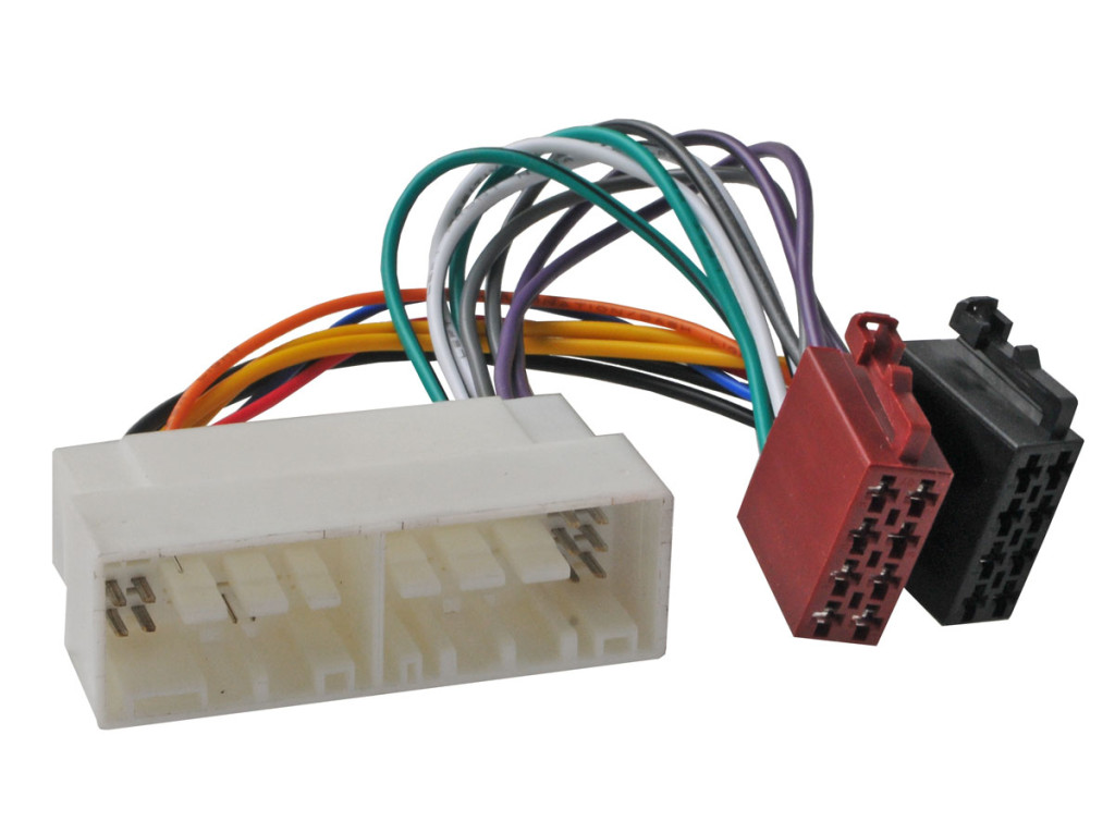 ISO Hyundai, KIA 2016+