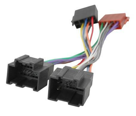 ISO Chevrolet 06+, Saab 9.5