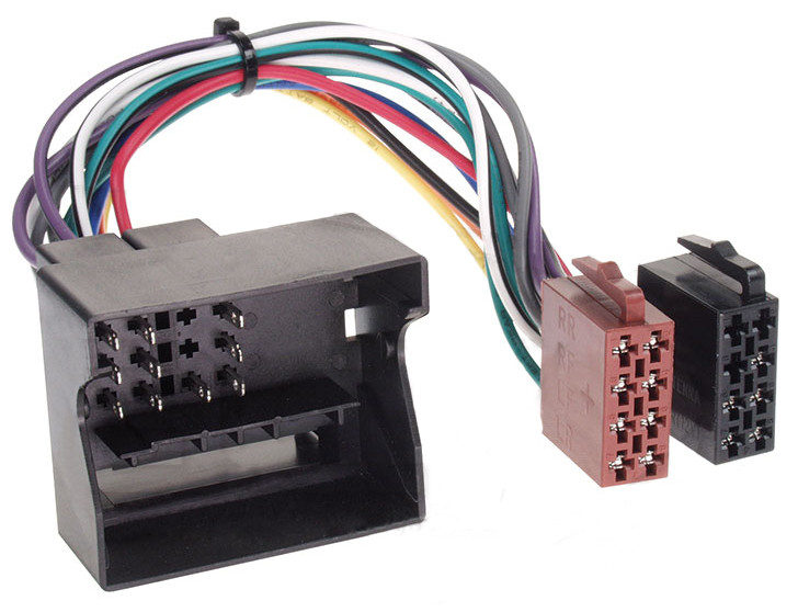 ISO Peugeot, Citroen, Renault 2005+